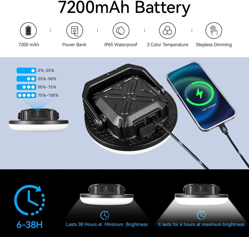 vavofo 30W 3000LM LED Camping Lantern Rechargeable, 3 Lighting Modes, 7200mAh Power Bank,IP65 Waterproof Flashlight , Portable Tent Light with Magnetic Base for Emergencies, Power Outages(Black) - Image 3